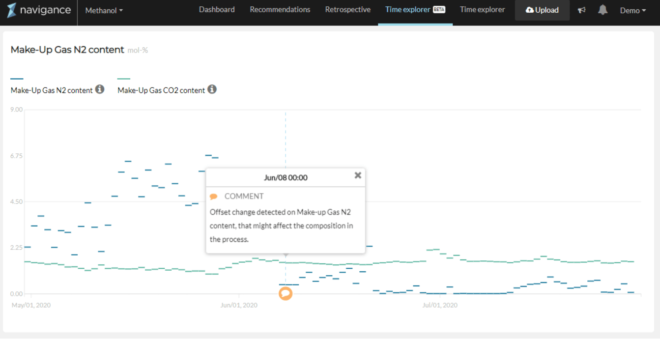Navigance Time Explorer with comments Navigance Time Explorer with comments
