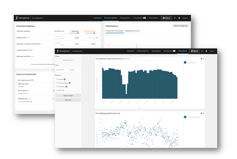 Navigance Data Platform Navigance Data Platform
